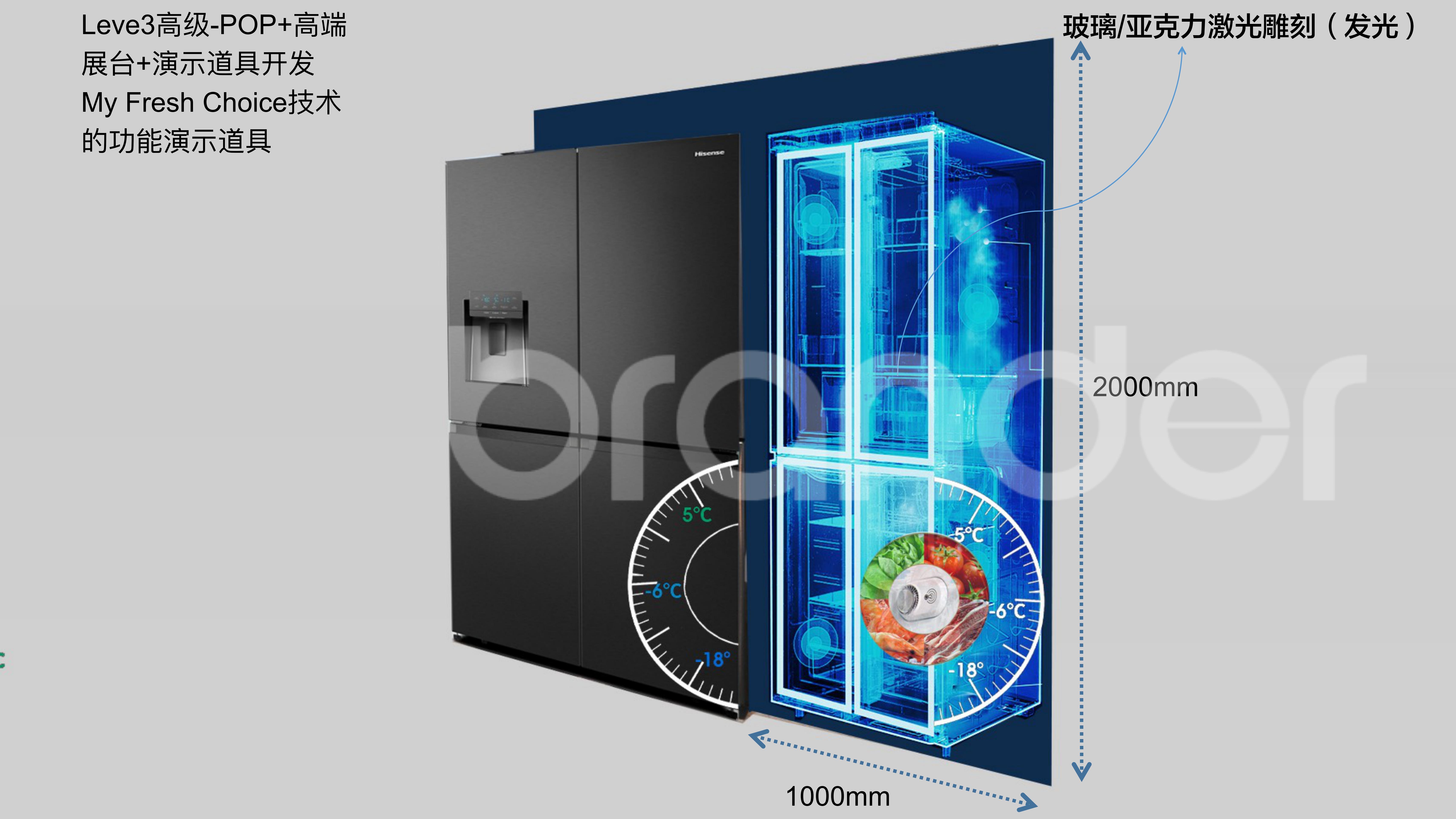 海信hisense1124111上海班德品牌设计简介与案例2021最终_09.jpg