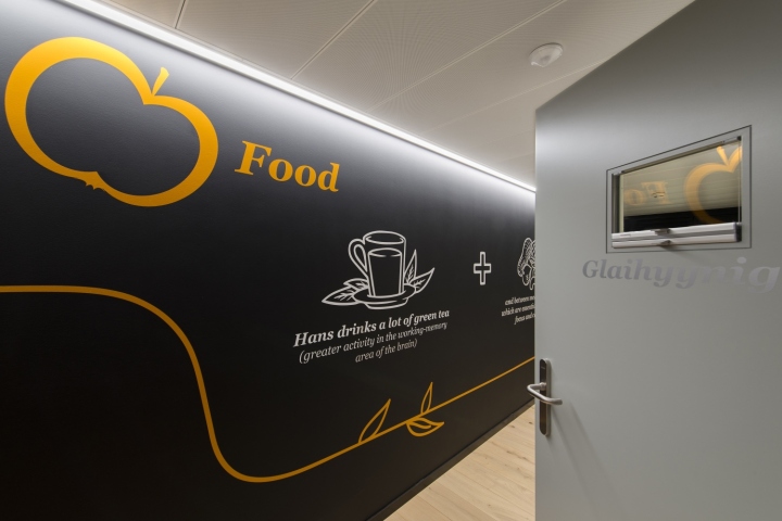 70_PwC-Switzerland_Basel-Office-by-Evolution-Design-Basel-Switzerland16-.jpg