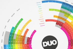 8_Duo-calendar-by-Grafco-300x200.jpg