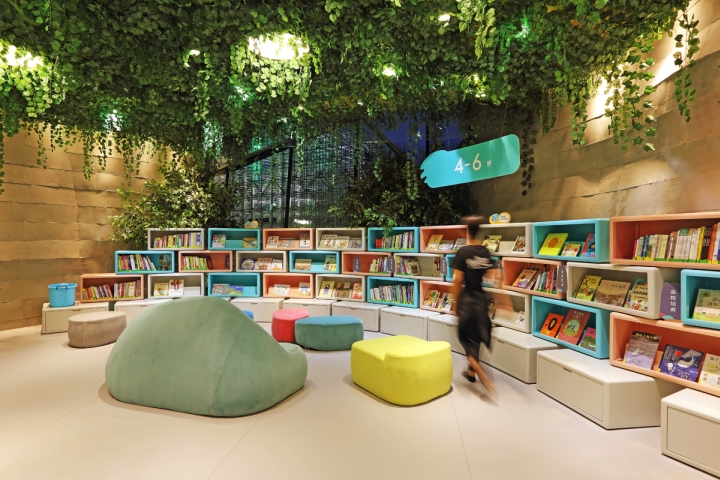 62_ShangHai-Do-Do-store19.jpg