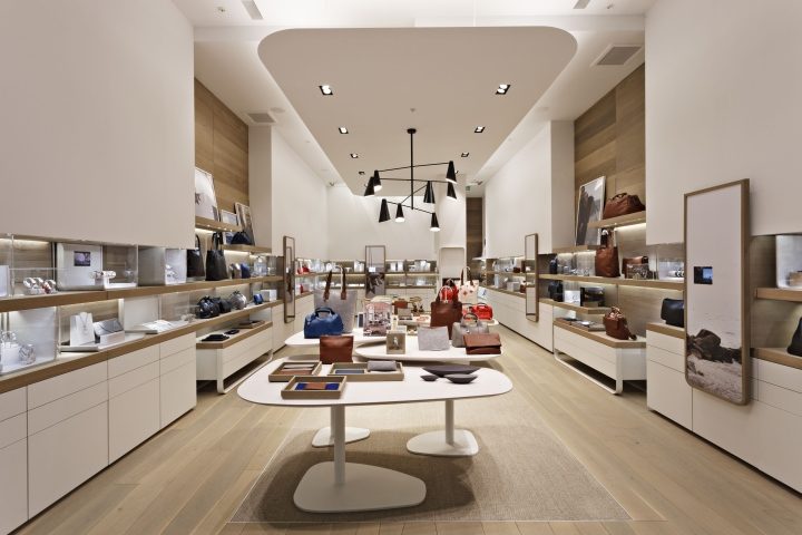 0_SKAGEN-stores-by-UXUS-London-720x480.jpg