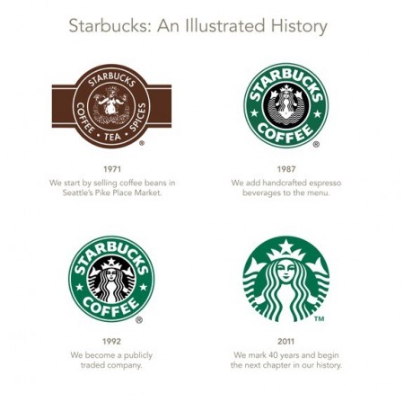 5_starbucks-logo-history-450x447.jpg