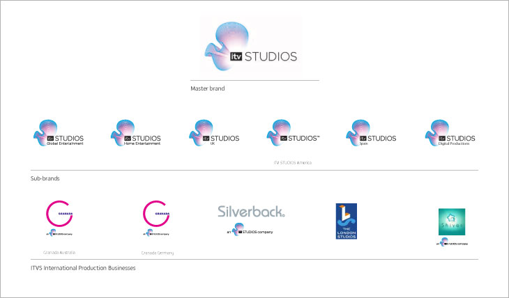 16_itvs-fullbrand09_0.jpg