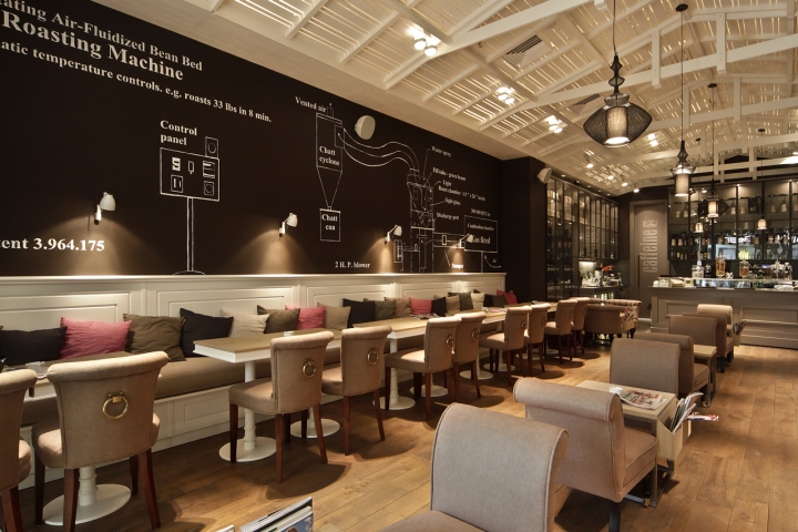 19_Caffeine-cafe-by-T-Design-Sofia-Bulgaria-02.jpg