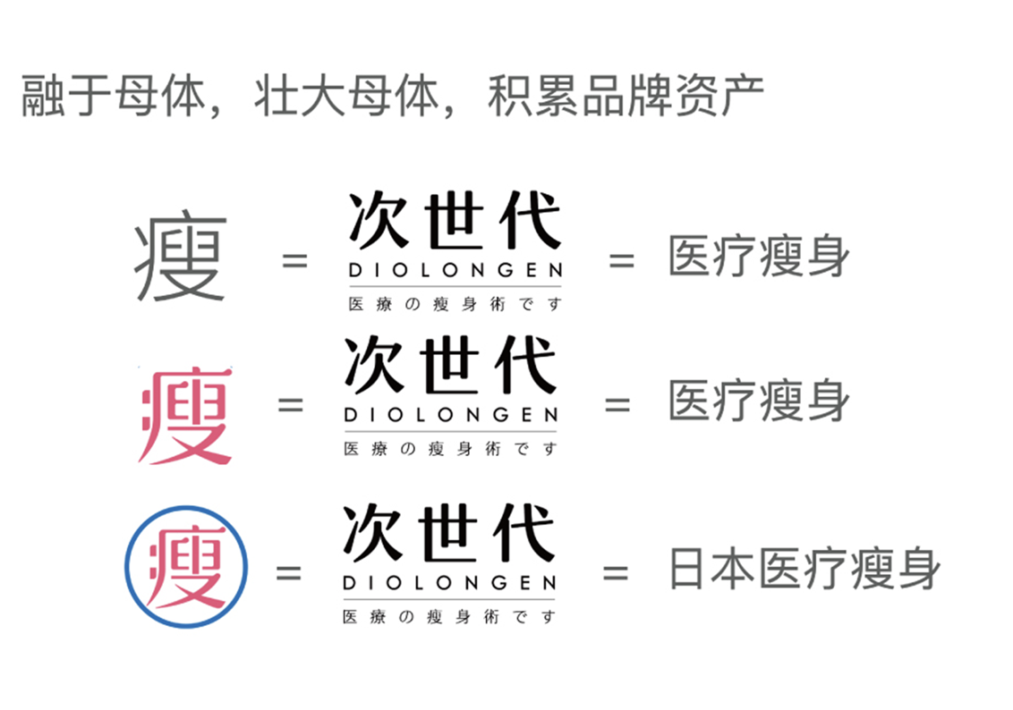 品牌全案策划公司.png