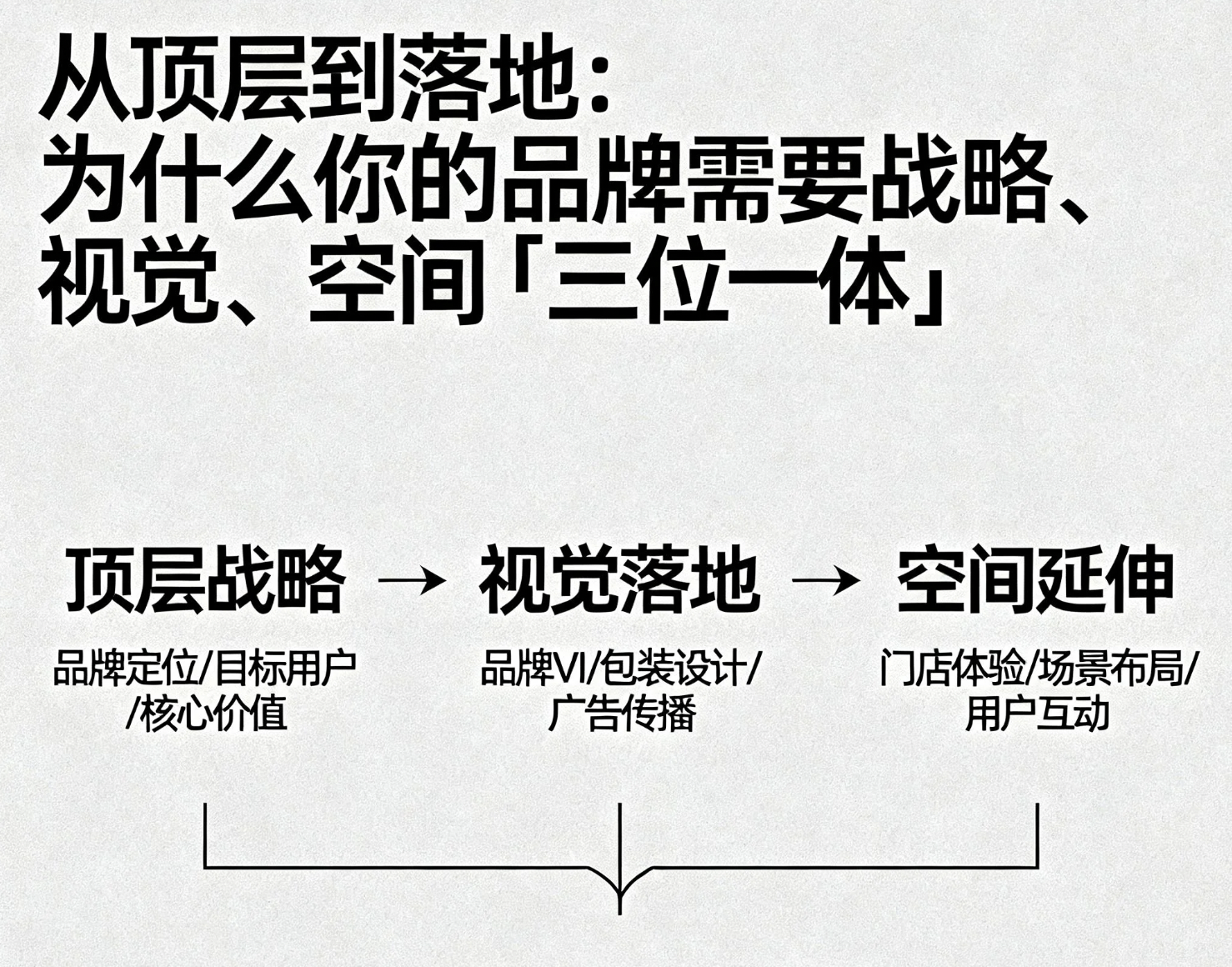 上海品牌策划公司2.png