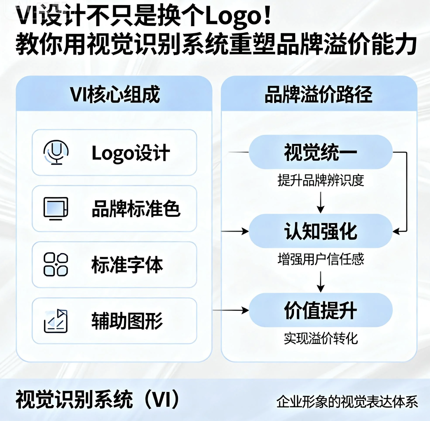 上海品牌策划公司.png