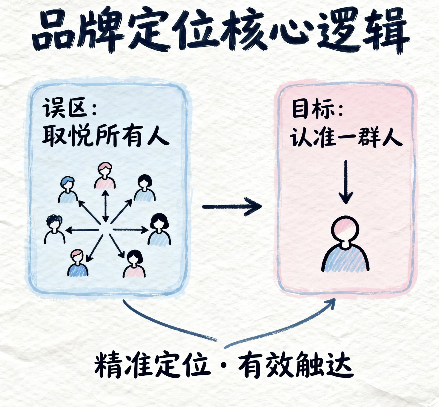 上海品牌策划公司1.png