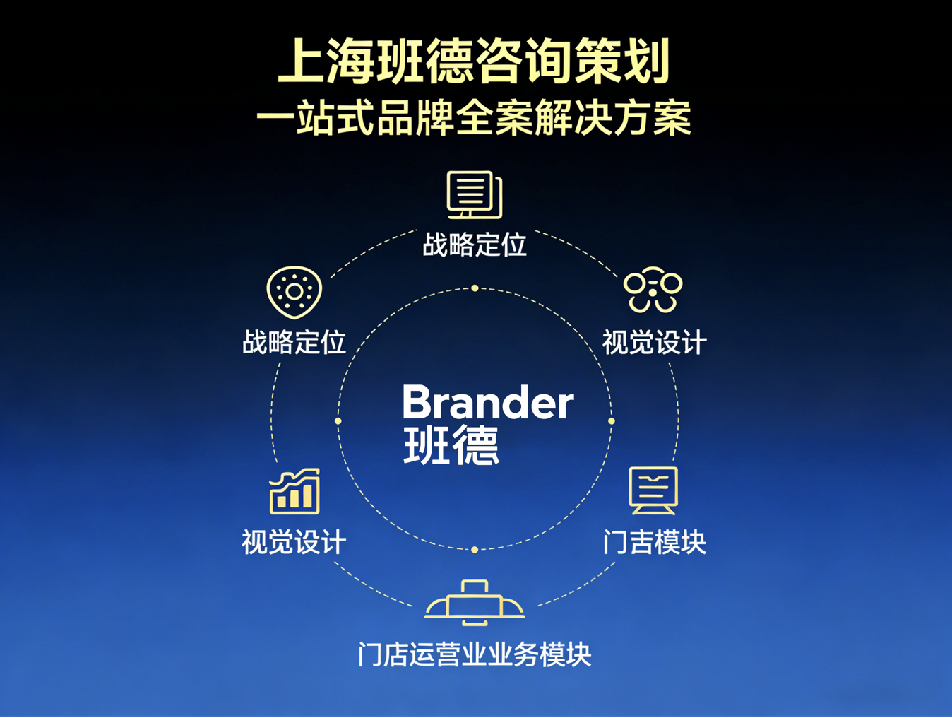 上海品牌visi设计公司.png