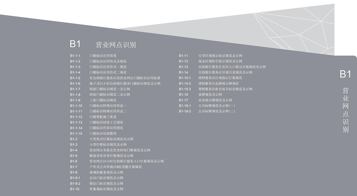 华瑞银行品牌VI-SI设计(图7)
